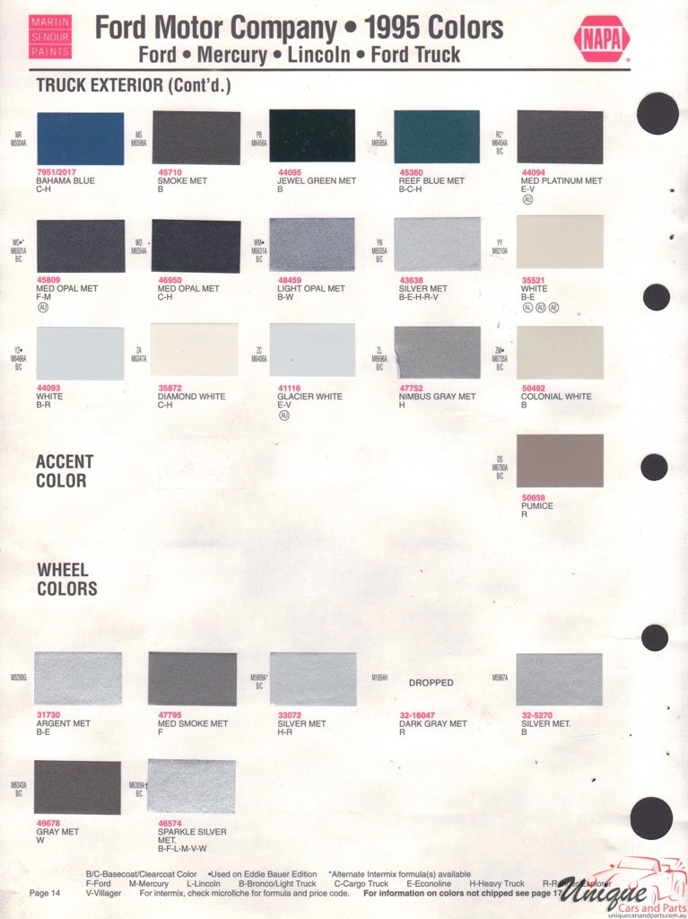 1995 Ford Paint Charts Sherwin-Williams 4